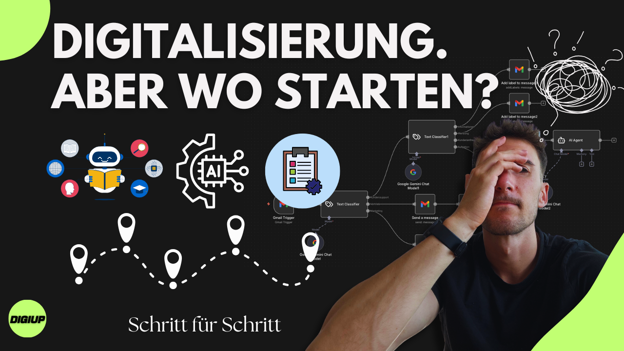 Digitalisierung im Mittelstand: Wo fängst du an? Digitalisierung im Mittelstand: Wo fängst du an?