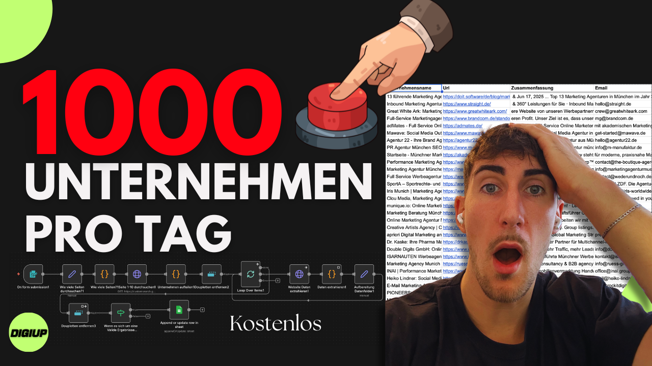 1000 Unternehmens-Leads pro Tag für dein KMU 1000 Unternehmens-Leads pro Tag für dein KMU