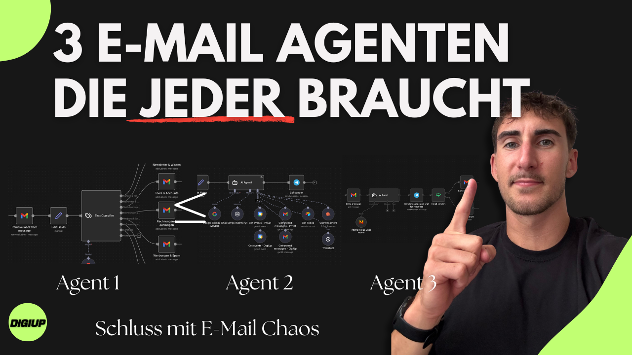 3 n8n-Automationen gegen das E-Mail-Chaos