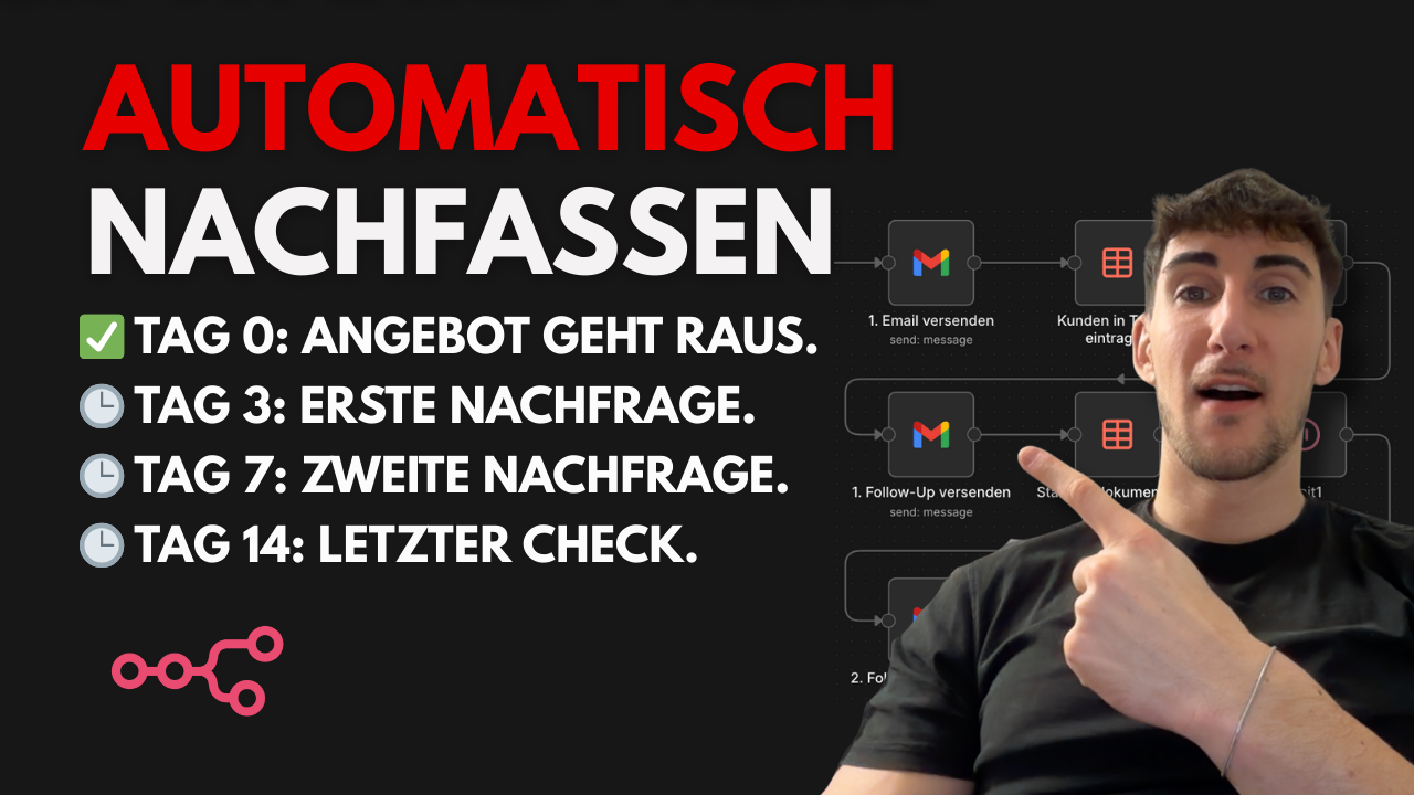 Angebote automatisch nachfassen: Schluss mit Ghosting im Vertrieb Angebote automatisch nachfassen: Schluss mit Ghosting im Vertrieb
